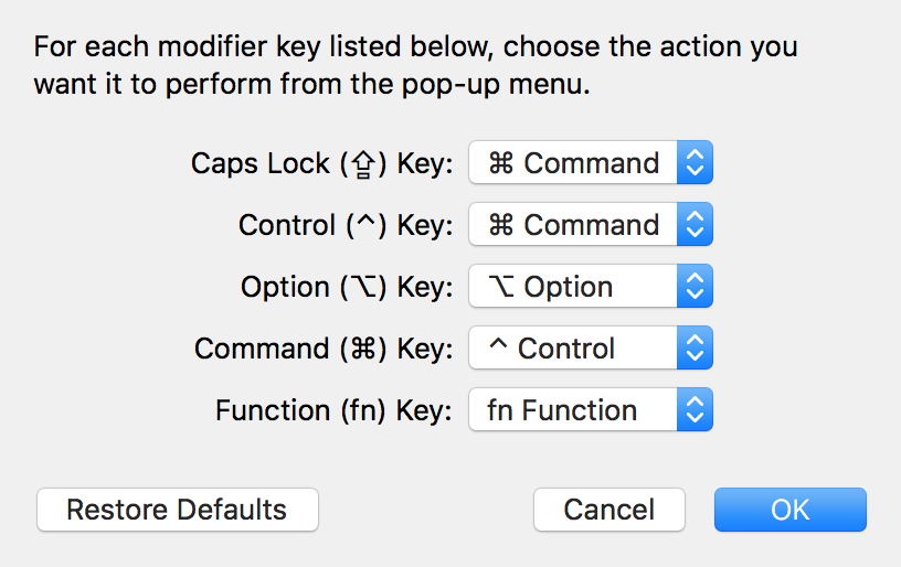 OSX modifier keys.